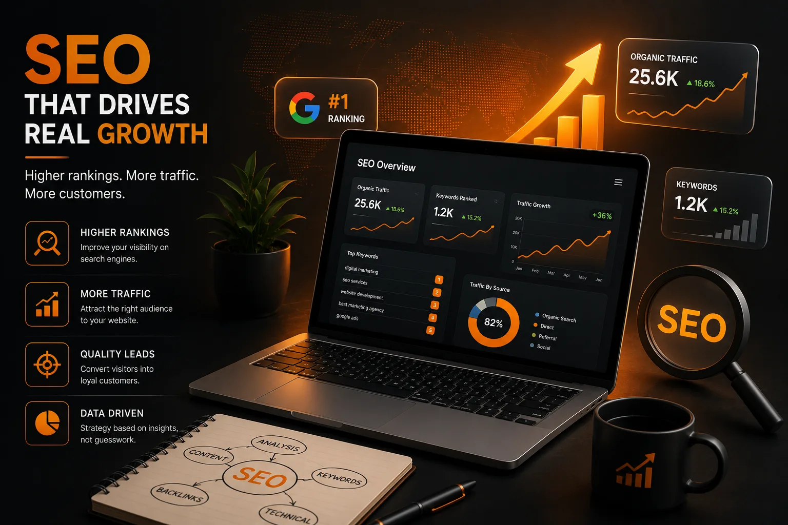 SEO Services at Flayer Marketing