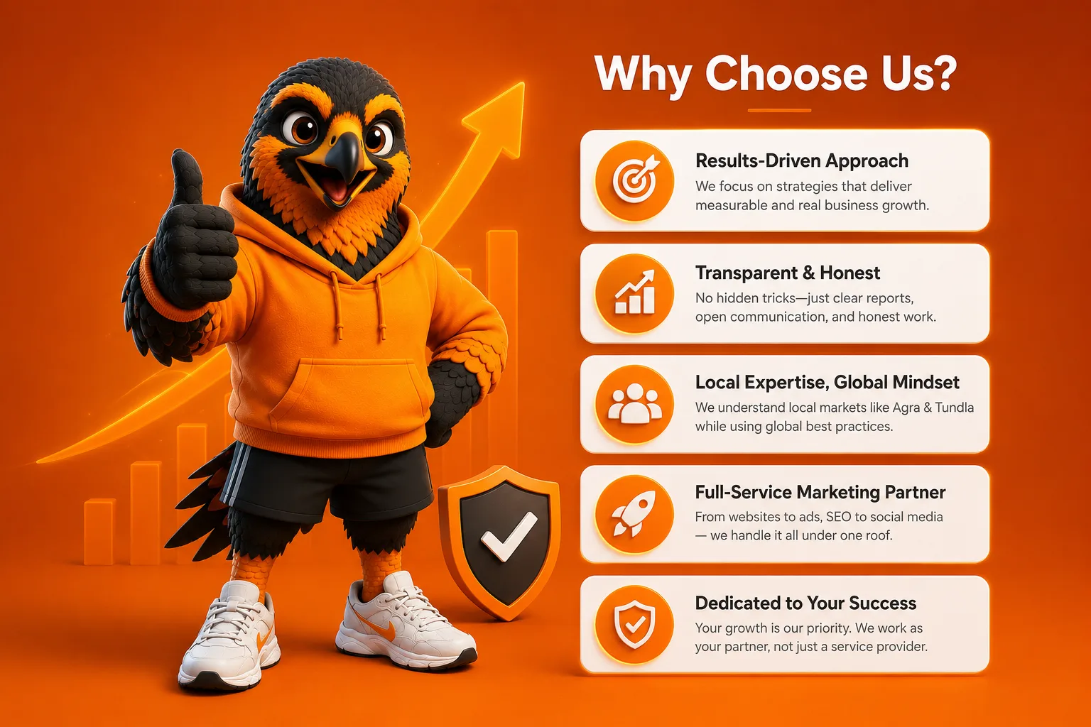 Why businesses choose Flayer Marketing