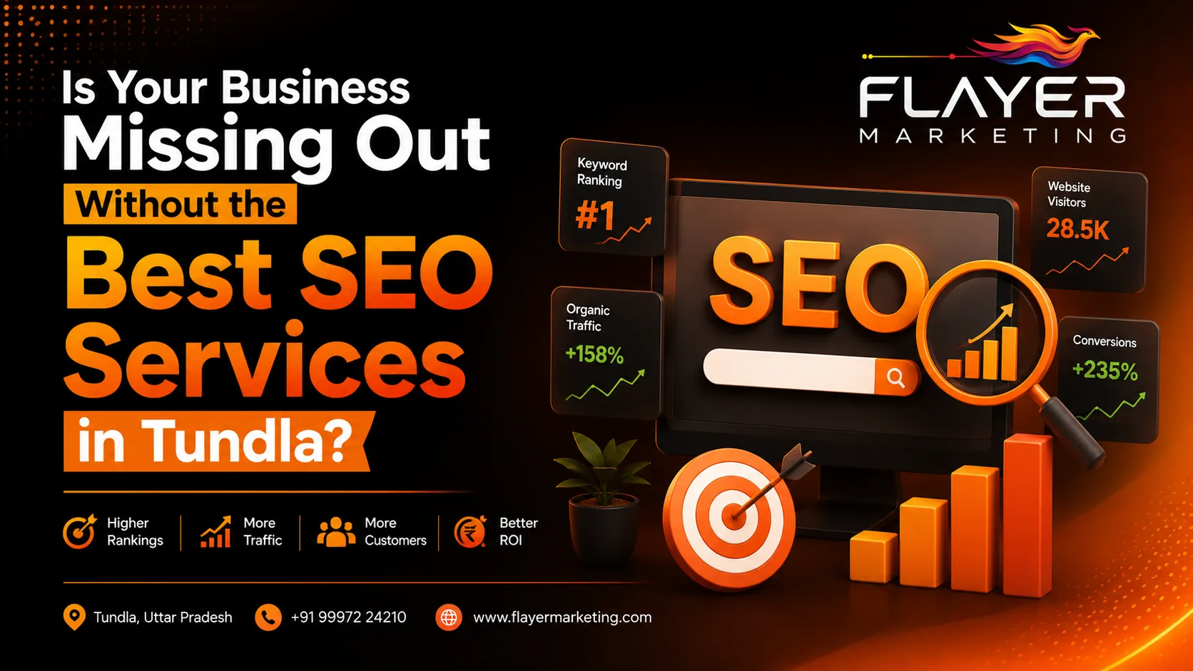 Is Your Business Missing Out Without the Best SEO Services in Tundla?  - Flayer Marketing