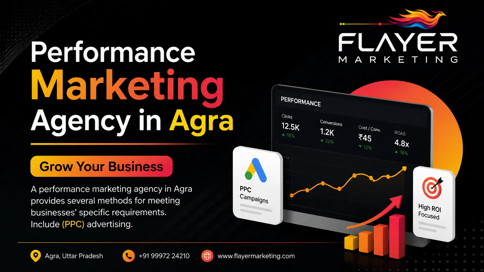Performance Marketing Agency in Agra Grow Your Business